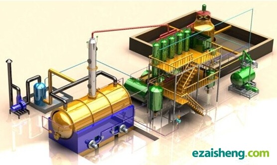 废塑料裂解制油清洁技术成功产业化(图1)
