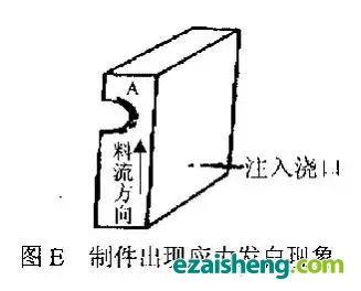 图E是黑色的改性聚苯乙烯及聚苯乙烯共混料制件.webp