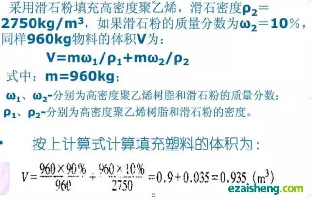 就可能出现使用填料反而不合算的情况。.webp (1)