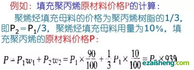 填充塑料原料价格P的计算：.webp (1)