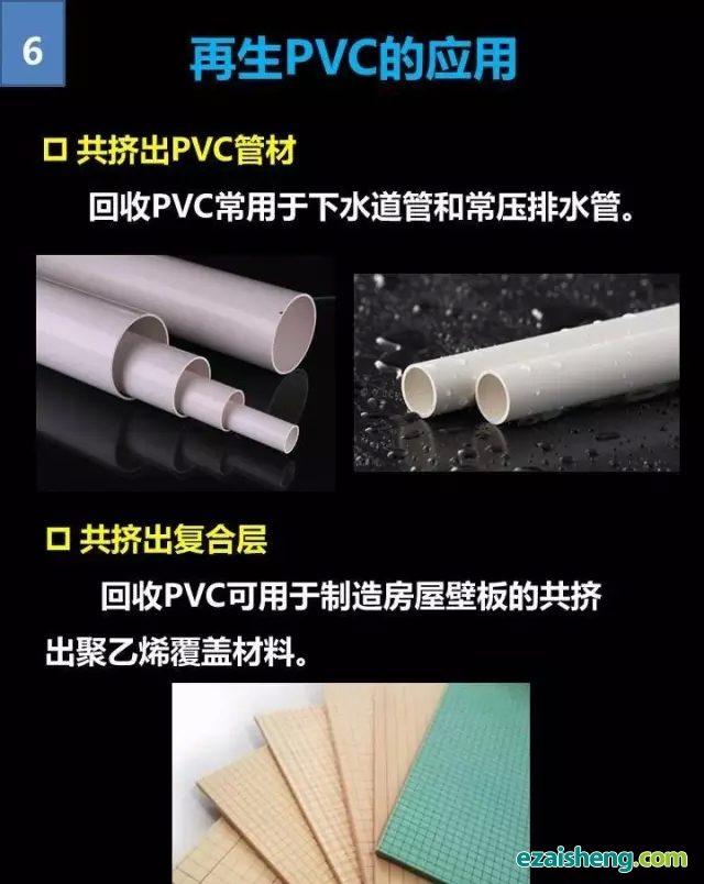 一张图看懂再生PVC行业(图6)