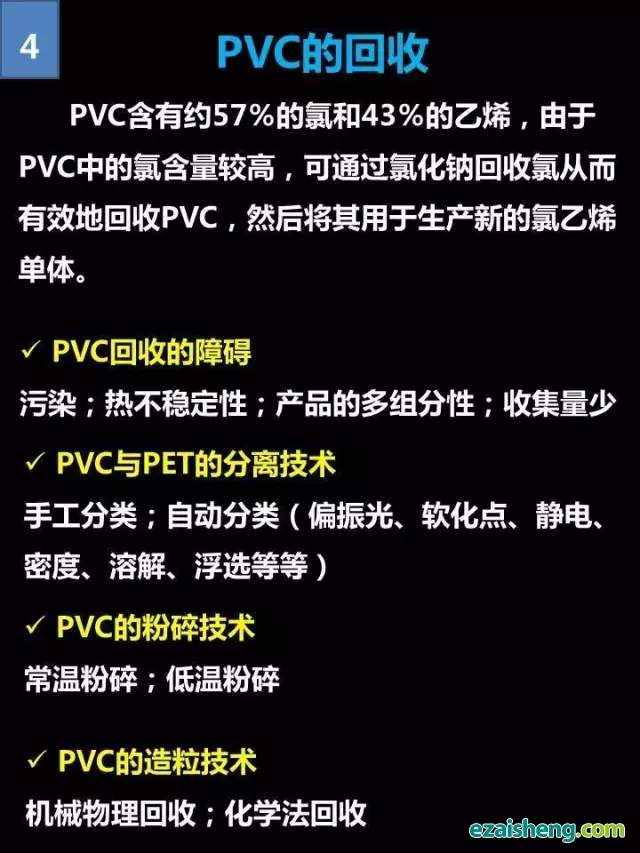 一张图看懂再生PVC行业(图4)