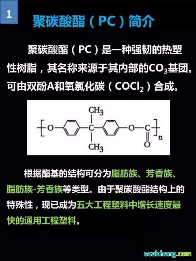 再生PC改性及应用全景介绍，一张图看懂！(图1)