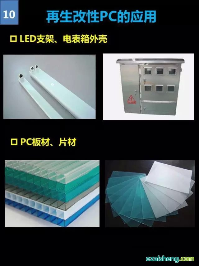 再生PC改性及应用全景介绍，一张图看懂！(图10)