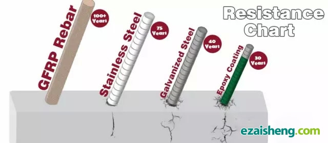 深度好文：再生PP的玻纤增强(图4)