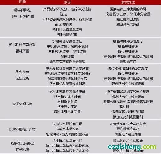 加工汽配类ABS.webp