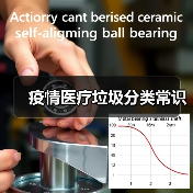 疫情医疗垃圾分类常识(图3) 疫情医疗垃圾分类常识(图3)