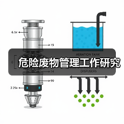 危险废物管理工作研究（图3）