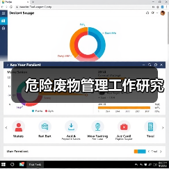 危险废物管理工作研究（图4）