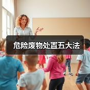 危险废物处置五大法(图3) 危险废物处置五大法(图3)