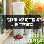 危险废物焚烧工程烟气治理工艺研究(图3) 危险废物焚烧工程烟气治理工艺研究(图3)