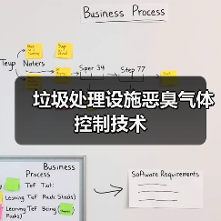 垃圾处理设施恶臭气体控制技术（图4）
