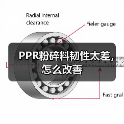 PPR粉碎料韧性太差,怎么改善(图1) PPR粉碎料韧性太差,怎么改善(图1)