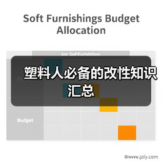 塑料人必备的改性知识汇总(图3) 塑料人必备的改性知识汇总(图3)