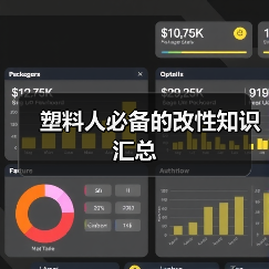 塑料人必备的改性知识汇总(图4) 塑料人必备的改性知识汇总(图4)