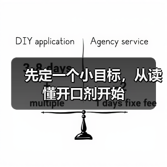 先定一个小目标,从读懂开口剂开始(图4) 先定一个小目标,从读懂开口剂开始(图4)