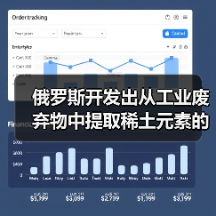 俄罗斯开发出从工业废弃物中提取稀土元素的技术(图1) 俄罗斯开发出从工业废弃物中提取稀土元素的技术(图1)