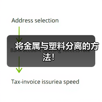 将金属与塑料分离的方法!(图1) 将金属与塑料分离的方法!(图1)