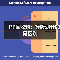 PP回收料：等级划分如何区别（图2）