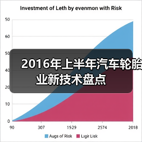 2016年上半年汽车轮胎业新技术盘点(图4) 2016年上半年汽车轮胎业新技术盘点(图4)
