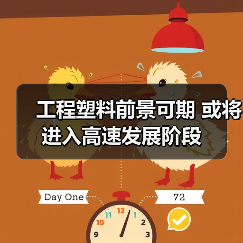 工程塑料前景可期 或将进入高速发展阶段(图3) 工程塑料前景可期 或将进入高速发展阶段(图3)