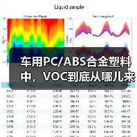 车用PC/ABS合金塑料中,VOC到底从哪儿来?(图3) 车用PC/ABS合金塑料中,VOC到底从哪儿来?(图3)