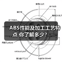 ABS性能及加工工艺特点 你了解多少?(图3) ABS性能及加工工艺特点 你了解多少?(图3)