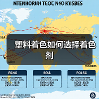 塑料着色如何选择着色剂(图4) 塑料着色如何选择着色剂(图4)