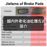 国内外老化油处理方式简介(图4) 国内外老化油处理方式简介(图4)