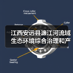 江西安远县濂江河流域生态环境综合治理和产业融合发展(EOD)项目实施主体结果公示(图3) 江西安远县濂江河流域生态环境综合治理和产业融合发展(EOD)项目实施主体结果公示(图3)