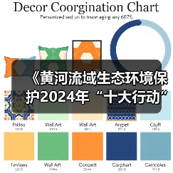 《黄河流域生态环境保护2024年“十大行动”工作方案》印发!(图3) 《黄河流域生态环境保护2024年“十大行动”工作方案》印发!(图3)