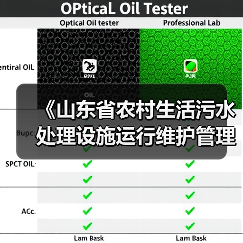 《山东省农村生活污水处理设施运行维护管理办法》印发！（图2）