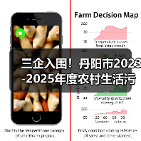 三企入围!丹阳市2023-2025年度农村生活污水治理工程EPC+O工程总承包评标结果公示(图2) 三企入围!丹阳市2023-2025年度农村生活污水治理工程EPC+O工程总承包评标结果公示(图2)