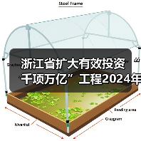 浙江省扩大有效投资 “千项万亿”工程2024年重大建设项目实施计划项目表(图4) 浙江省扩大有效投资 “千项万亿”工程2024年重大建设项目实施计划项目表(图4)