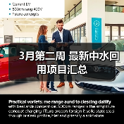 3月第二周 最新中水回用项目汇总(图2) 3月第二周 最新中水回用项目汇总(图2)
