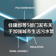 住建部等5部门发布关于加强城市生活污水管网建设和运行维护的通知!(图3) 住建部等5部门发布关于加强城市生活污水管网建设和运行维护的通知!(图3)