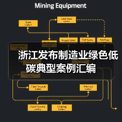 浙江发布制造业绿色低碳典型案例汇编(图1) 浙江发布制造业绿色低碳典型案例汇编(图1)