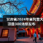 甘肃省2024年省列重大项目300清单发布（图1）