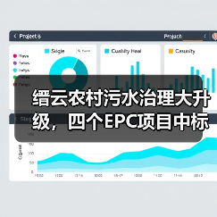 缙云农村污水治理大升级,四个EPC项目中标总金额破亿!(图1) 缙云农村污水治理大升级,四个EPC项目中标总金额破亿!(图1)