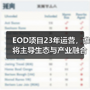 EOD项目23年运营，谁将主导生态与产业融合？（图4）