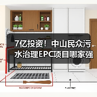 7亿投资!中山民众污水治理EPC项目哪家强?(图3) 7亿投资!中山民众污水治理EPC项目哪家强?(图3)
