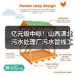 亿元级中标！山西潇北污水处理厂污水管线工程总承包结果揭晓（图2）