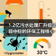 1.2亿污水处理厂升级项目中标的环保工程核心要点(图2) 1.2亿污水处理厂升级项目中标的环保工程核心要点(图2)