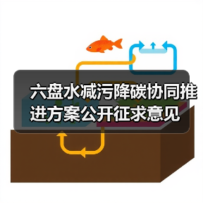六盘水减污降碳协同推进方案公开征求意见(图1) 六盘水减污降碳协同推进方案公开征求意见(图1)