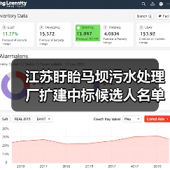 江苏盱眙马坝污水处理厂扩建中标候选人名单公布(图2) 江苏盱眙马坝污水处理厂扩建中标候选人名单公布(图2)