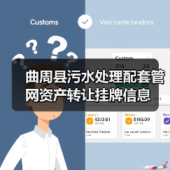 曲周县污水处理配套管网资产转让挂牌信息(图2) 曲周县污水处理配套管网资产转让挂牌信息(图2)