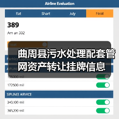 曲周县污水处理配套管网资产转让挂牌信息(图1) 曲周县污水处理配套管网资产转让挂牌信息(图1)
