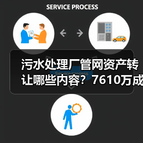 污水处理厂管网资产转让哪些内容?7610万成交背后的关键点(图2) 污水处理厂管网资产转让哪些内容?7610万成交背后的关键点(图2)