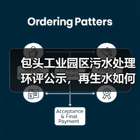 包头工业园区污水处理环评公示，再生水如何保障工业用水？（图2）
