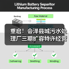 重启！会泽县城污水处理厂三期扩容特许经营二次招标启动（图3）